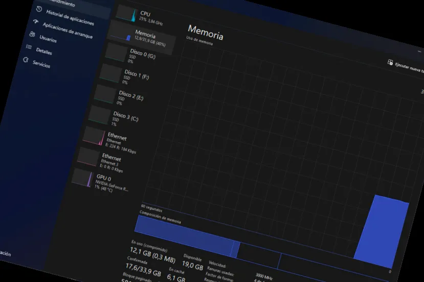 Microsoft cambiarla los MHz por MT/s en el Administrador de tareas