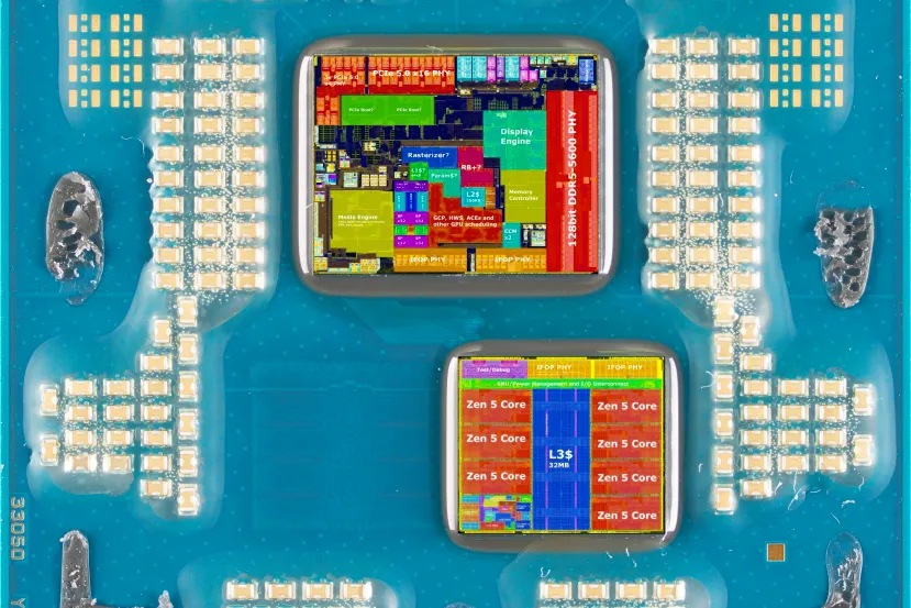 El esquema de los nuevos núcleos Zen 5 ha sido dibujado, junto con el IOD en los nuevos AMD Ryzen 9000 Series