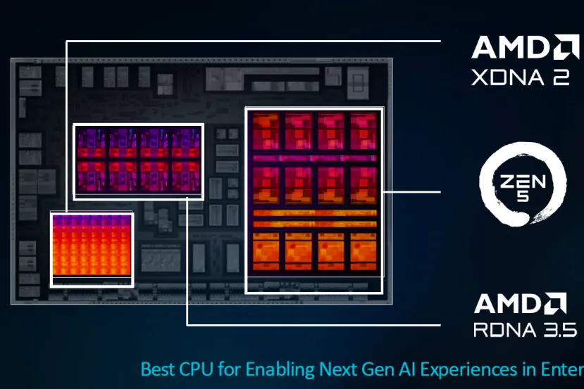 AMD presenta los Ryzen AI PRO 300, unos procesadores que mejoran en seguridad y fiabilidad para empresas