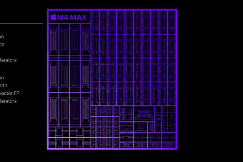 El Apple M4 Max supera en Geekgench 6 en un solo núcleo y multinúcleo a las referencias más potentes de AMD, Intel y Qualcomm