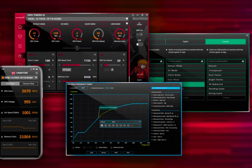 ASUS GPU Tweak III añade soporte para las RTX 50 Series con gráficos para la temperatura y detector de conector de alimentación
