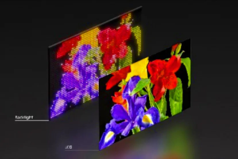 Sony ha mostrado su panel con control individual de RGB y un brillo de hasta 4000 nits