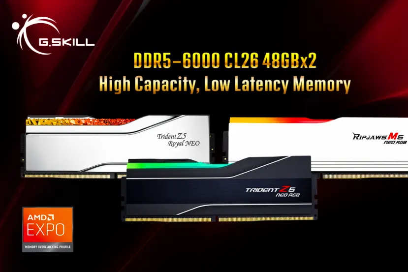 G.Skill anuncia nuevos kits con latencia reducida de 96 GB a 6.000 MT/s y CL26