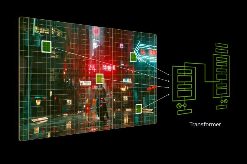 Las RTX 50 de portátiles han llegado, DLSS 4 para mas FPS con RayTracing y menos consumo