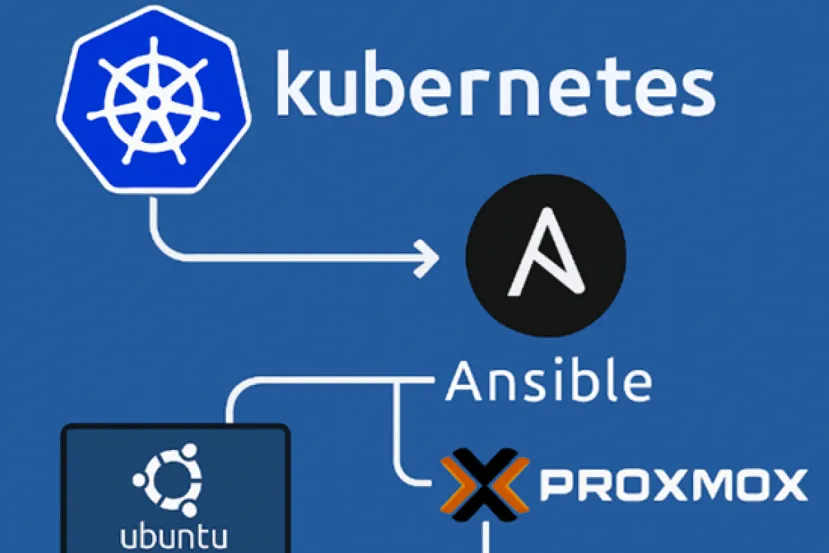 Cómo automatizar la creación de un clúster Kubernetes en VMs Ubuntu de Proxmox con Ansible