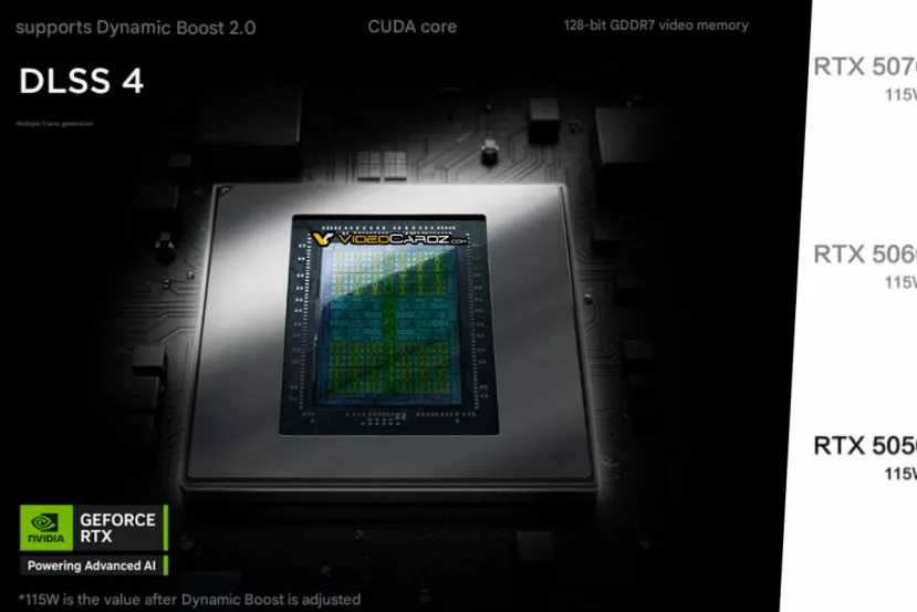 Se han filtrado los datos de la NVIDIA RTX 5050 para portátiles, se lanzará hoy mismo a las 15:00 y contará con 8 GB GDDR7