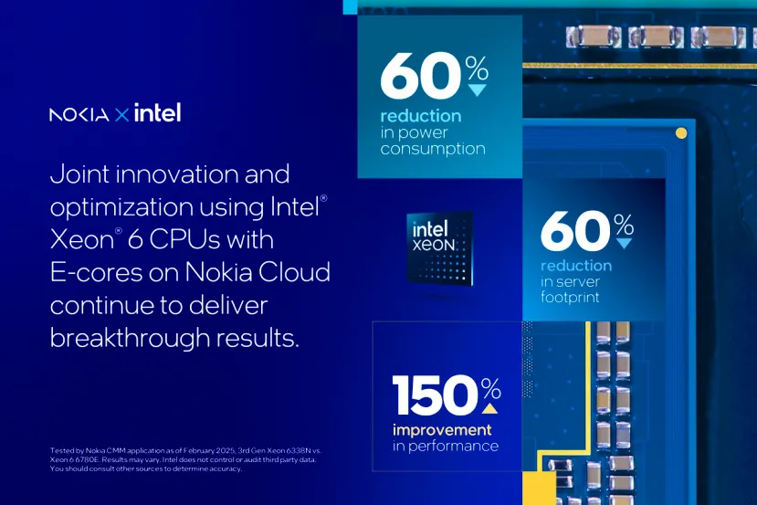 Los Intel Xeon 6 con e-cores consiguen hasta un 60% de ahorro energético funcionando en la infraestructura para 5G de Nokia