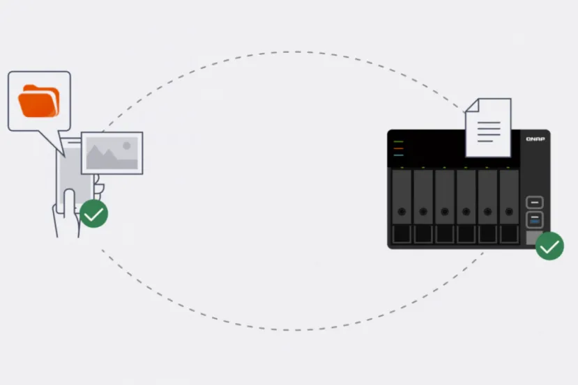 QNAP actualiza la aplicación QSync a la versión 6.0 que ahora incluye copias de archivos y carpetas