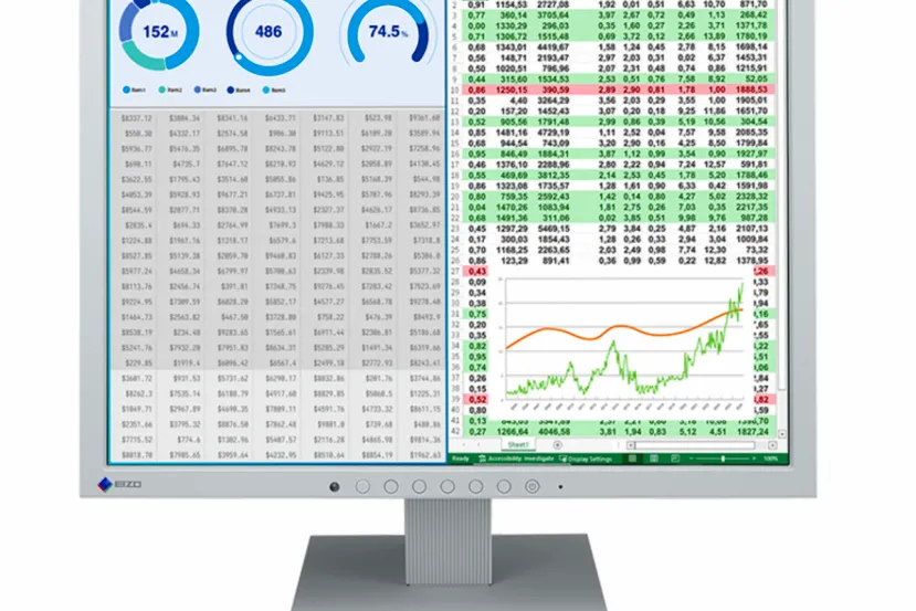 Formato 5:4 y sensor de brillo en el monitor EIZO FlexScan S1734 para salas de control