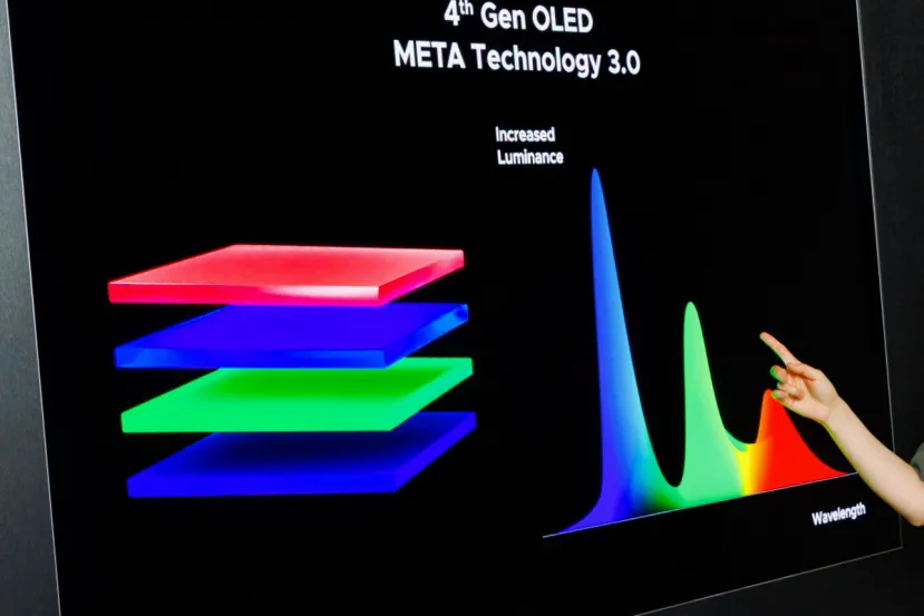 Los paneles OLED de cuarta generación de LG Display consiguen la triple certificación de UL Solutions para color, negros y reproducción perfecta
