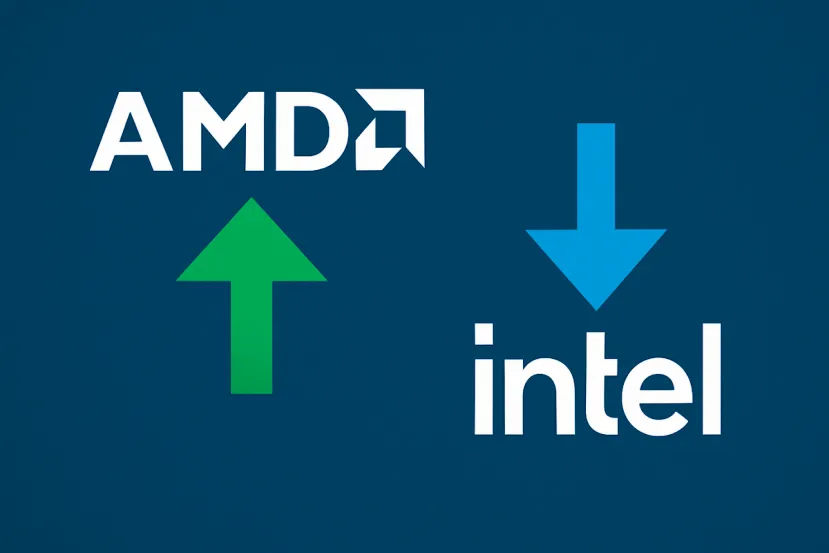 La encuesta de Steam de septiembre marca mínimo histórico para Intel y crecimiento sostenido de AMD