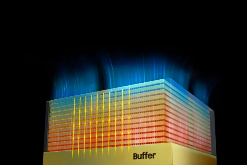 Samsung está lista para la fabricación en masa de la memoria HBM4