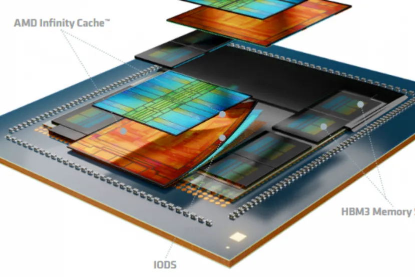 AMD añade a su web los EPYC 2005 Fire Range y los AMD Venice para sistemas embebidos, hasta 96 núcleos Zen 6