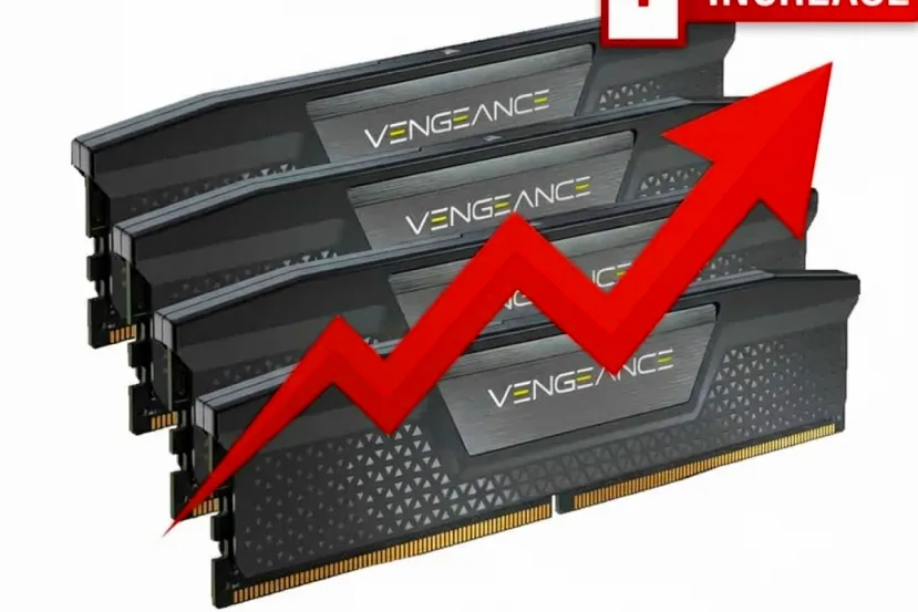 Los kits de RAM de alto rendimiento y alta capacidad superan en precio a una NVIDIA RTX 5090