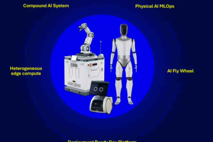 Los Dragonwing IQ10 darán vida a la siguiente generación de robots y humanoides con capacidad para razonar y decidir