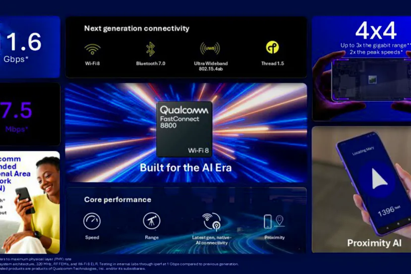 El Modem FastConnect 8800 de Qualcomm ofrece conectividad Wi-Fi 8, Bluetooth 7, UWB y ahora también Thread 1.5
