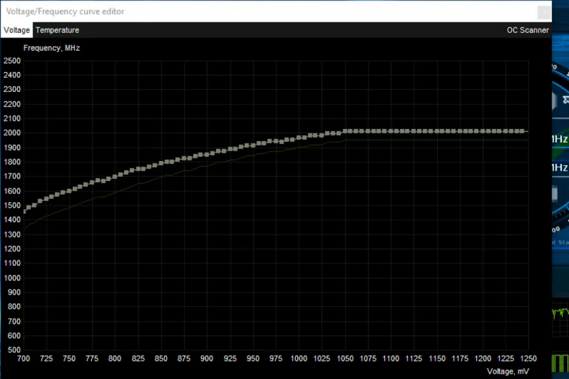 La utilidad NV-UV para Afterburner simplifica el undervolt en las RTX 50 Series