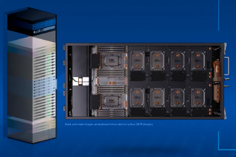 Los sistema NVIDIA DGX Rubin NVL8 integran procesadores Intel Xeon 6776P con hasta 8 TB de MRDIMM