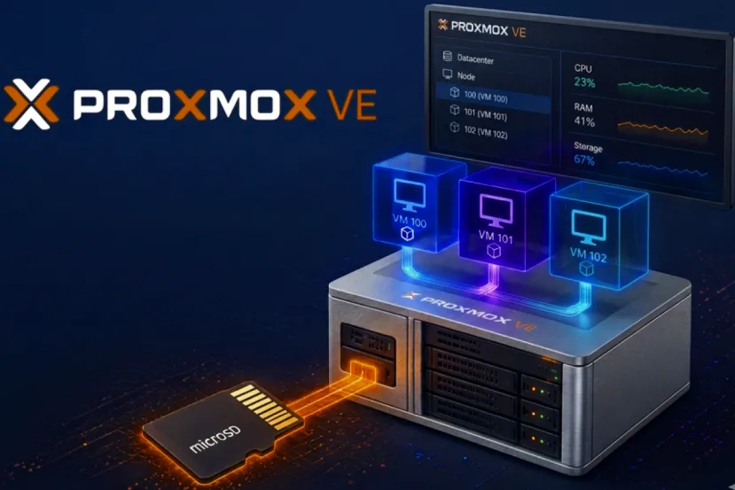 Cómo compartir una microSD con máquinas virtuales en Proxmox