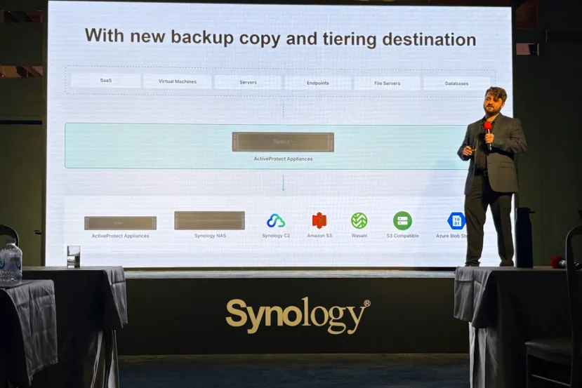 Synology Active Protect 2.0 introduce mejoras como la migración automática entre hipervisores