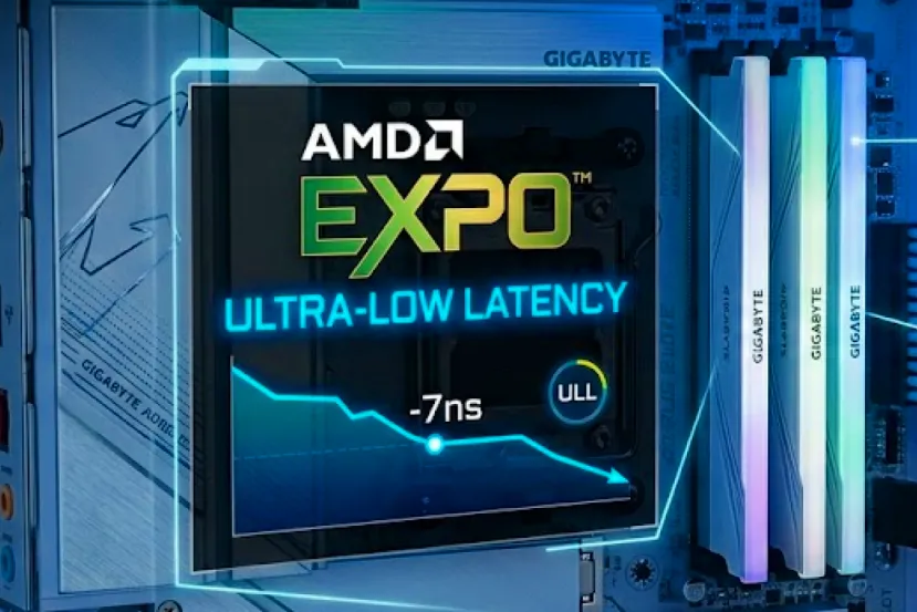 Las placas AM5 de GIGABYTE reciben nuevas BIOS AGESA 1.3.0.1 para activar los perfiles DDR5 AMD EXPO Ultra Low Latency