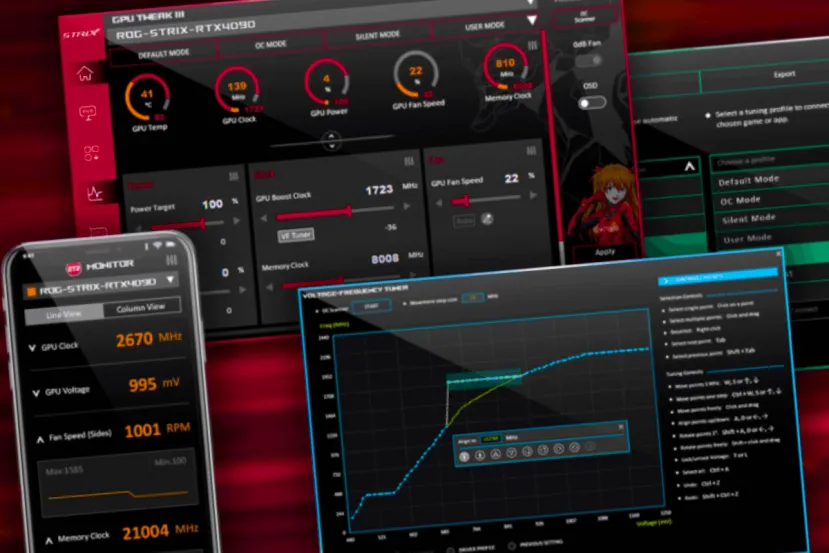 ASUS GPU Tweak III apagará el PC por seguridad si detecta fallos en el conector 12V-2x6