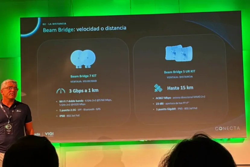 Omada presenta sus nuevos Omada Beam Bridge 5 UR KIT para exteriores con alcance de 15km y calibración automática