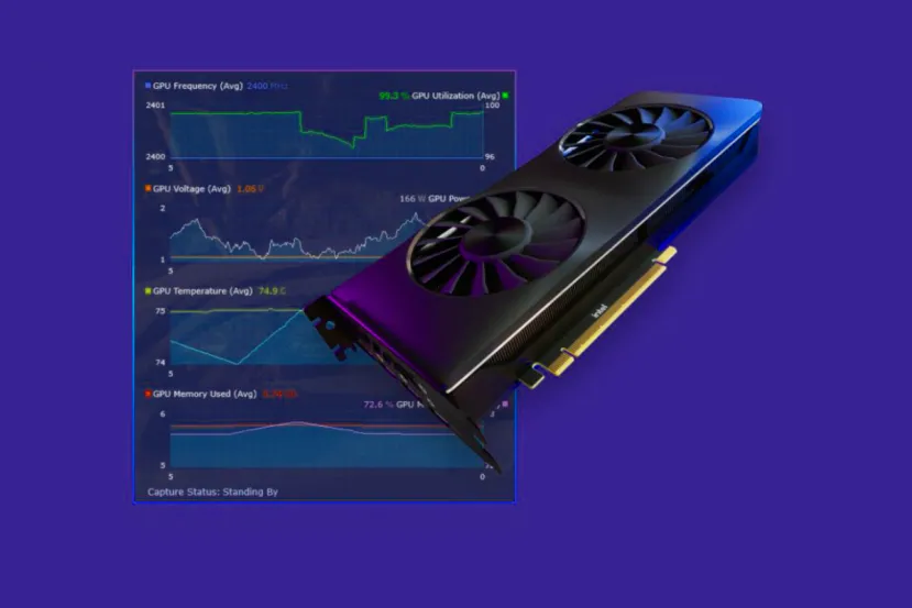 Intel actualiza PresentMon a la versión 2.6.0 con una reducción del 78% en el uso de CPU