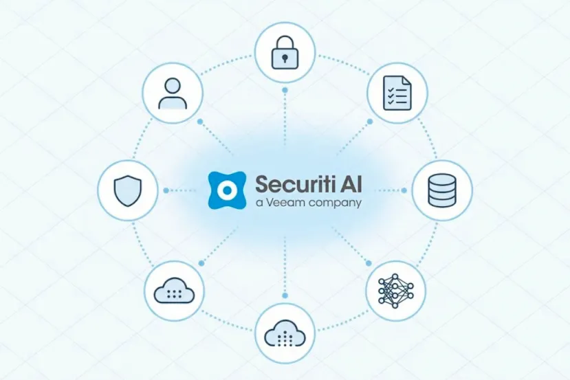 Así es como Securiti AI audita tu red en local y frena la IA descontrolada