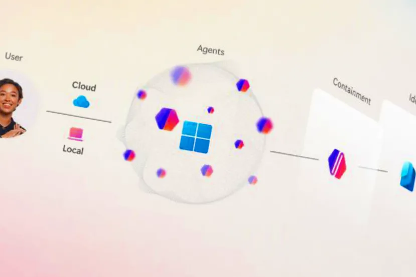Microsoft publica MXC 1.0, la versión estable de su SDK para aislar agentes de IA