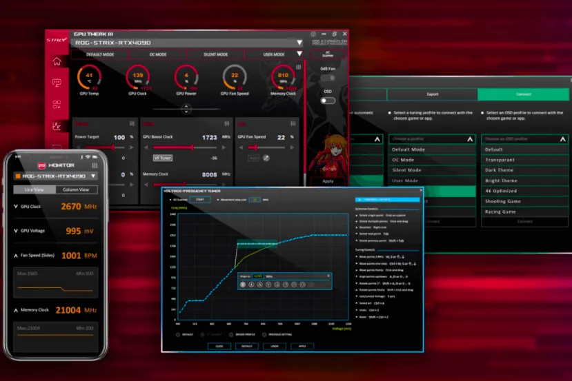 La nueva actualización de GPU Tweak III de ASUS corrige problemas con los últimos drivers de NVIDIA
