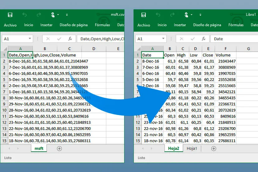 Cómo abrir correctamente un archivo CSV en Excel - Guía