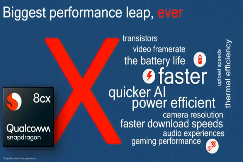 El Snapdragon 8cx de Qualcomm promete portátiles Windows con varios días de autonomía