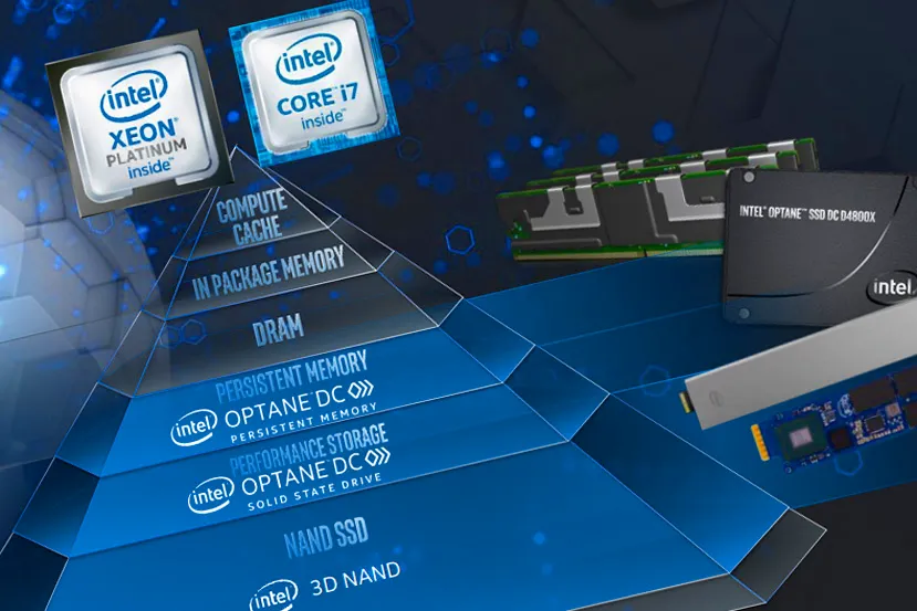 Los nuevos módulos Intel Optane DCPM de segunda generación alcanzan hasta 512GB de capacidad