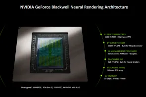 NVIDIA GeForce RTX 5000, arquitectura y prestaciones