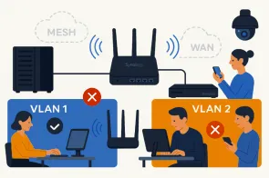 Cómo usar VLANs en una red WiFi con Synology SRM 1.3.1 y un router Mikrotik como core de red