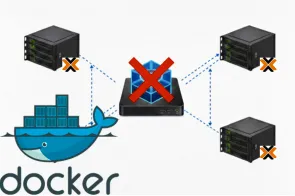 Cómo conseguir Quorum en Proxmox usando Corosync desde un Docker en un NAS