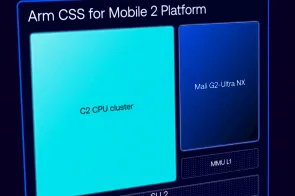 ARM CSS for Mobile 2: La apuesta por la IA agéntica con doble motor SME2 y núcleos C2-Ultra