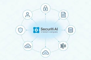 Así es como Securiti AI audita tu red en local y frena la IA descontrolada