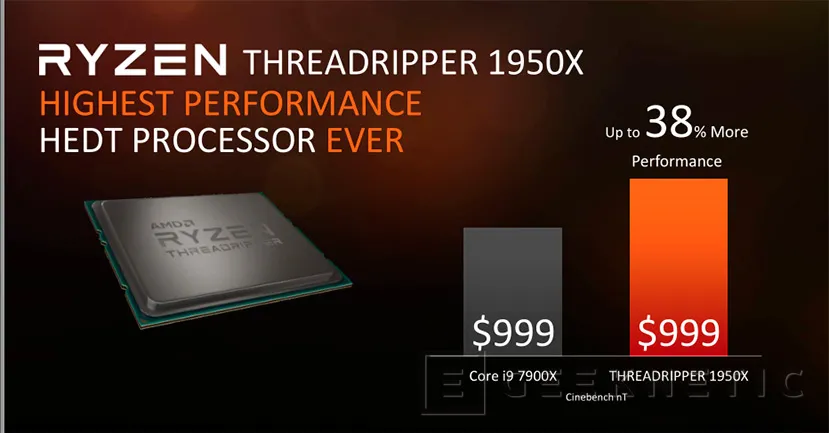 Geeknetic AMD Threadripper se presenta oficialmente y comienza la pre-venta 6