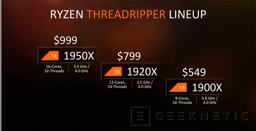 Geeknetic AMD Threadripper se presenta oficialmente y comienza la pre-venta 3