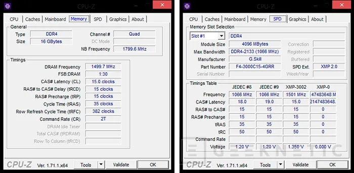 Geeknetic G.Skill DDR4 4x4GB Kit F4-3000C15Q 2