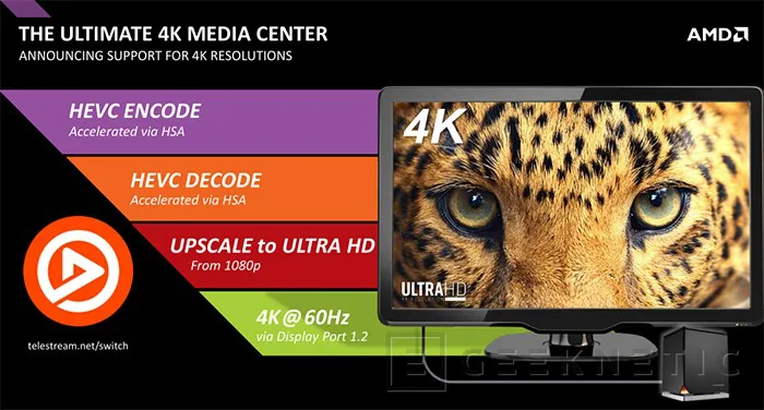 Geeknetic AMD Kaveri A8-7650K sobre ASUS A68HM-Plus 5