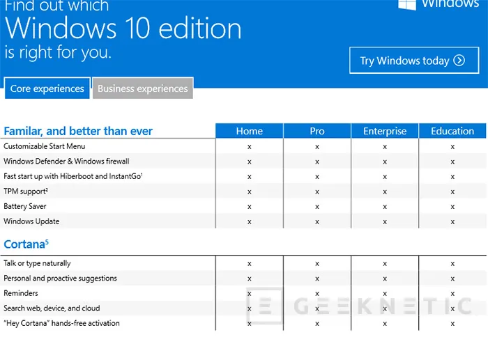 Geeknetic Análisis de Windows 10 25