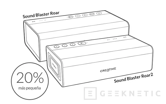 Geeknetic Creative Sound Blaster ROAR 2 9