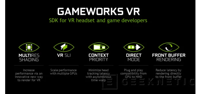 Msi Nvidia Geforce Gtx 950 Gaming 2g Analisis Completo En Espanol - sorteo de robux en directo road 7k sorteo y directa
