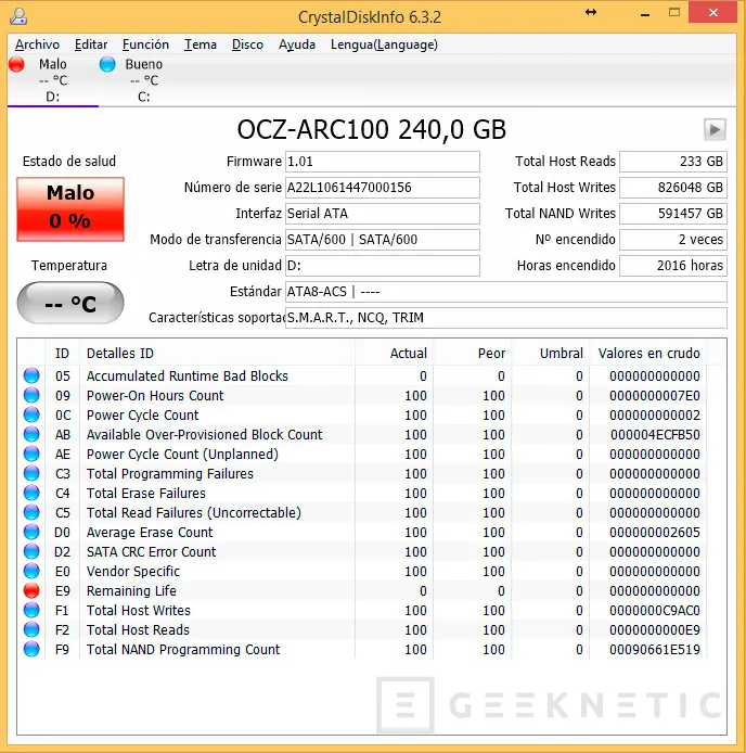 Geeknetic ¿Cuál es la durabilidad de un SSD?  Lo probamos con el OCZ ARC 100 11