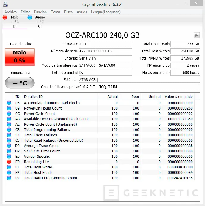 Geeknetic ¿Cuál es la durabilidad de un SSD?  Lo probamos con el OCZ ARC 100 9