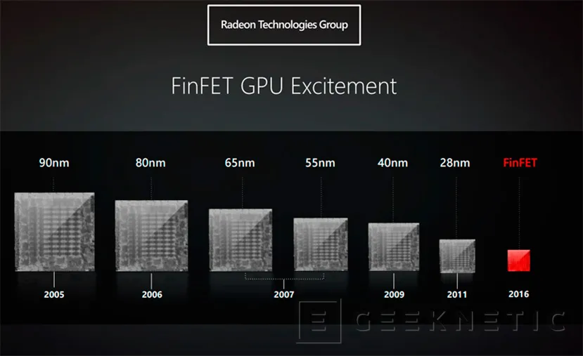 Geeknetic Lo que sabemos y lo que esperamos de los nuevos chips gráficos de AMD y Nvidia 1