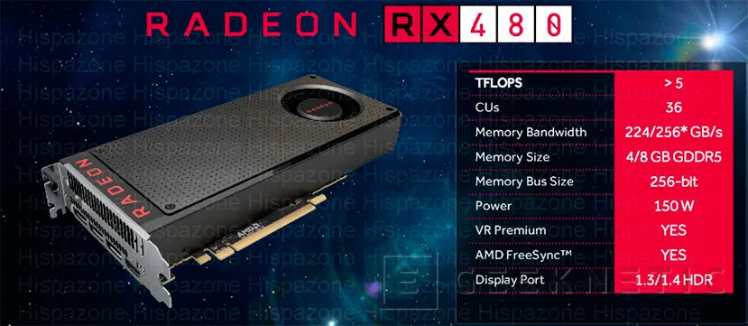 Geeknetic AMD Radeon RX 480 10